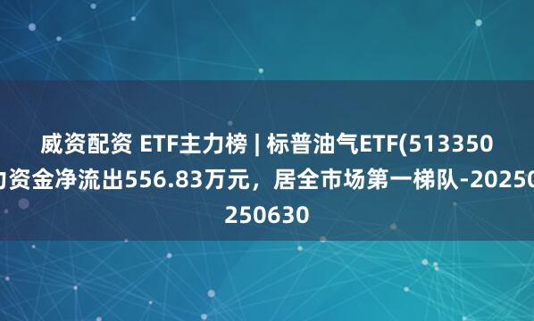 威资配资 ETF主力榜 | 标普油气ETF(513350)主力资金净流出556.83万元，居全市场第一梯队-20250630